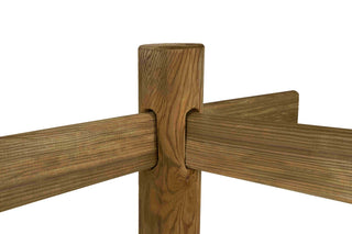 Economy T-Pole – 3-Loch – Lands End B.V.