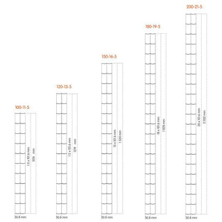 Parco® Crapal®2 sturdy industrial mesh - 180 cm high | roll 25 m - Lands End B.V.