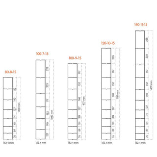 Prairie® Heavy Mesh - 120 cm high | 50 m roll - Lands End B.V.